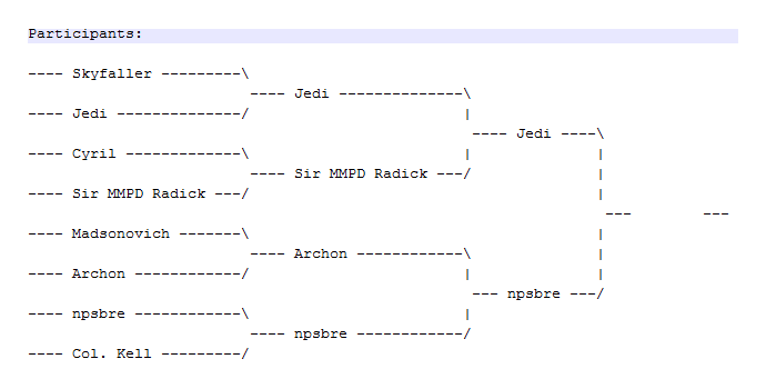 tourney-2010-03-05.png