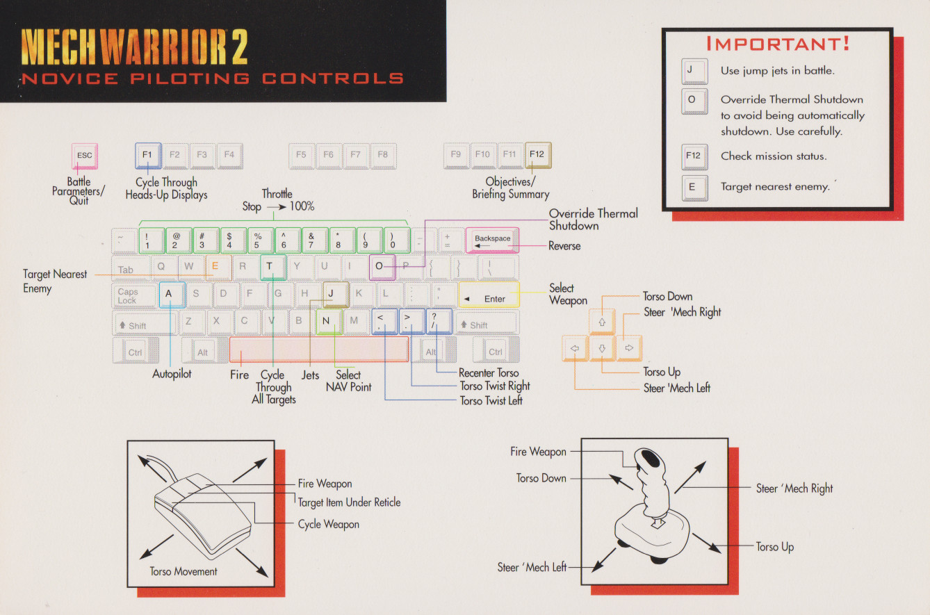 MW2 Cockpit Control Reference p2.jpg