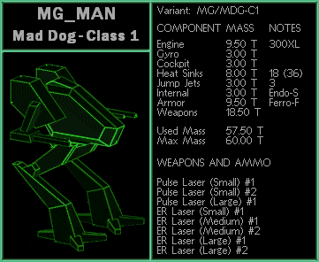 MG-MDG-C1.PNG